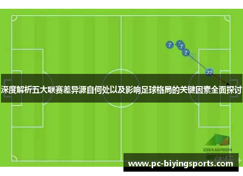 深度解析五大联赛差异源自何处以及影响足球格局的关键因素全面探讨 深度解析五大联赛差异源自何处以及影响足球格局的关键因素全面探讨